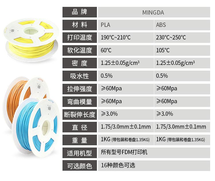 leyu.乐鱼高品质3D打印耗材(图3)